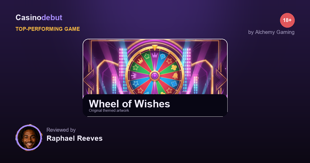 Wheel of Wishes themed banner