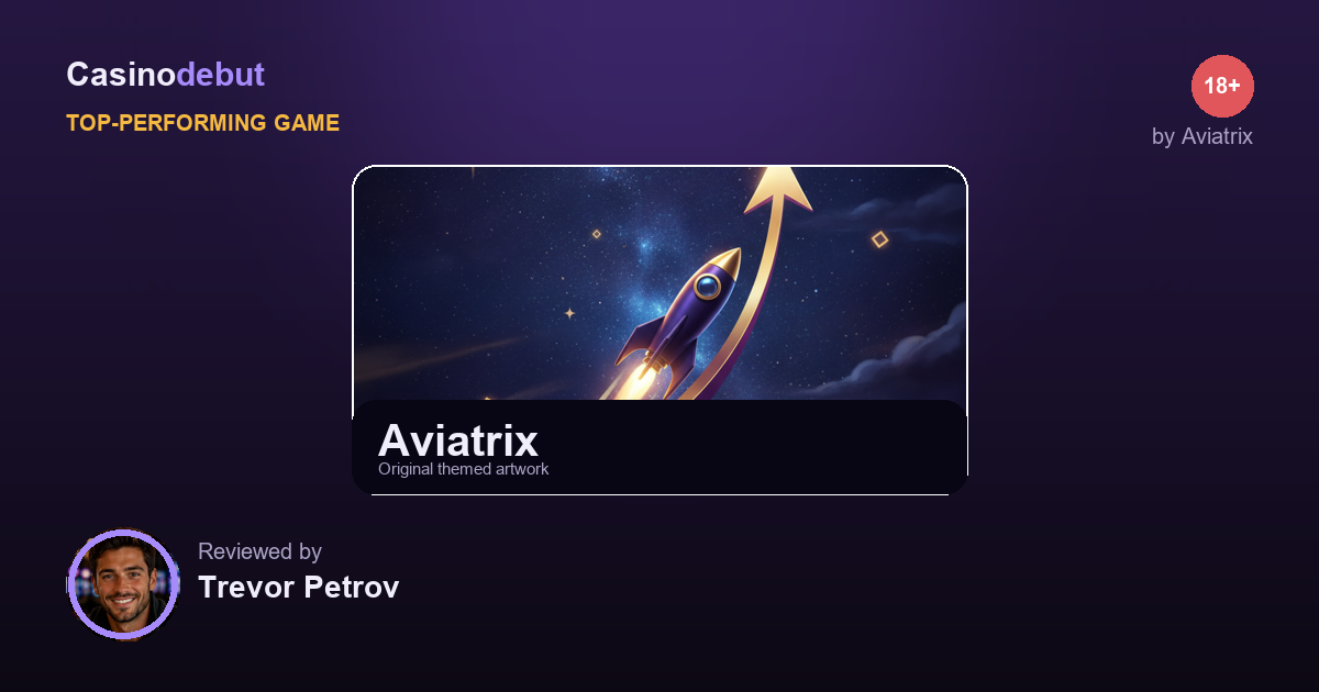 Aviatrix themed banner