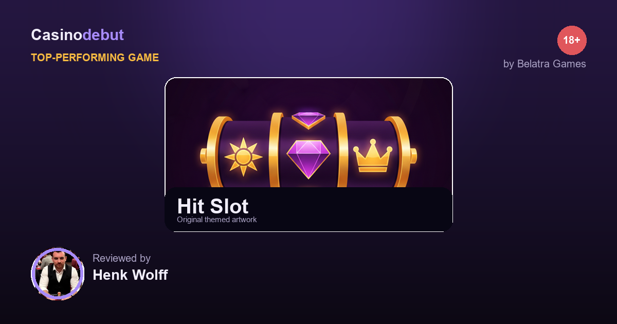 Hit Slot themed banner