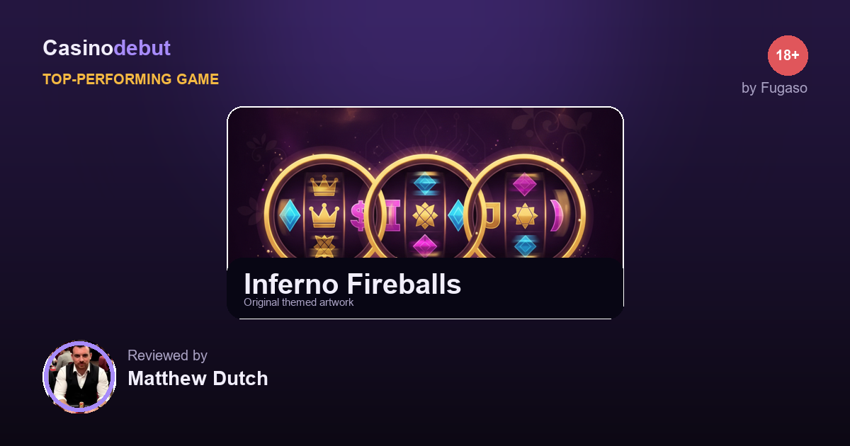 Inferno Fireballs themed banner