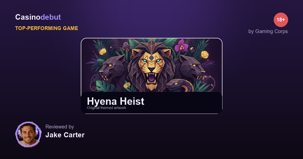 Hyena Heist themed banner