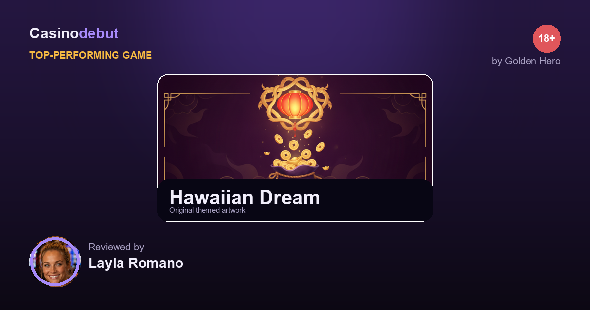 Hawaiian Dream themed banner