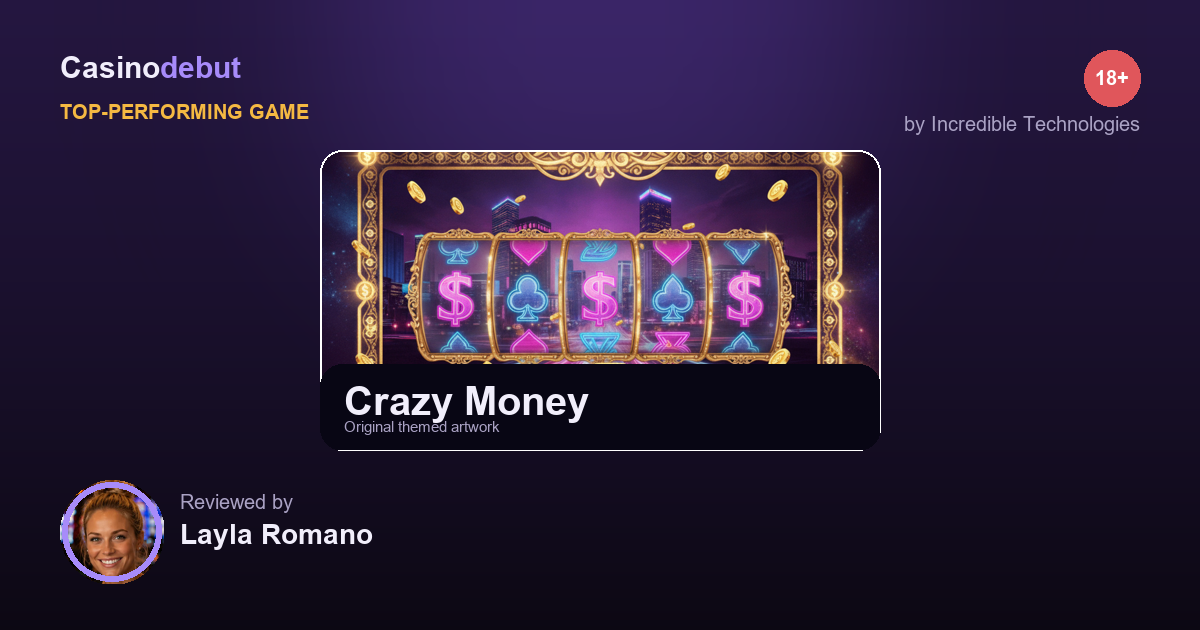 Crazy Money themed banner