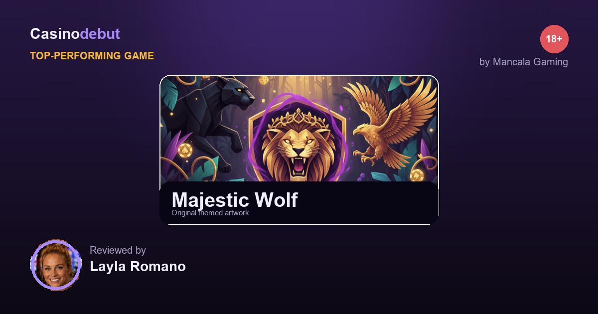 Majestic Wolf themed banner