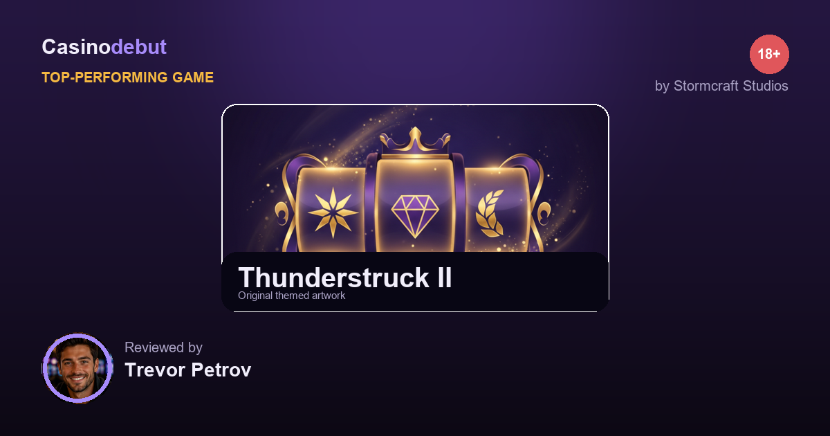 Thunderstruck II themed banner