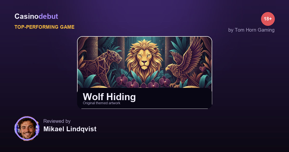 Wolf Hiding themed banner